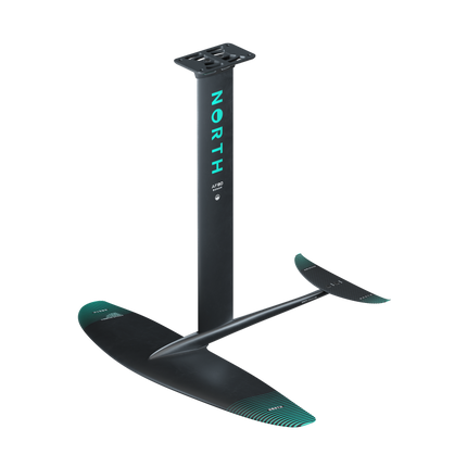 North Sonar Prime Edition 2025