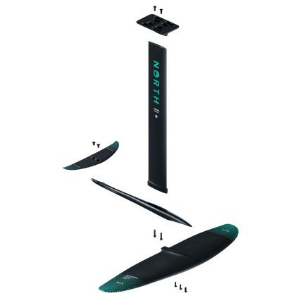 North Sonar Prime Edition 2025