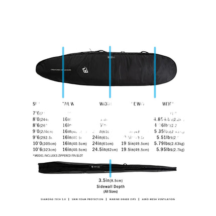 Creatures Longboard Day Use DT2.0