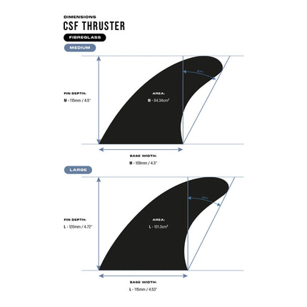 Devoted CSF Dual Tab Thruster Fibreglass Fin Set
