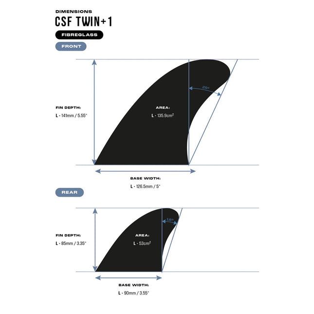 Devoted CSF Dual Tab Twin+1 Fibreglass Fin Set