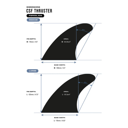 Devoted CSF Single Tab Thruster Fibreglass Fin Set