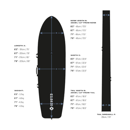 Devoted Fish 10 mm Double Travel Boardbag