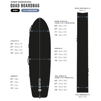 Devoted Fish 10 mm Quad Boardbag