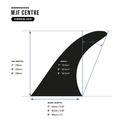 Devoted Mjf Fibreglass Centre Fin
