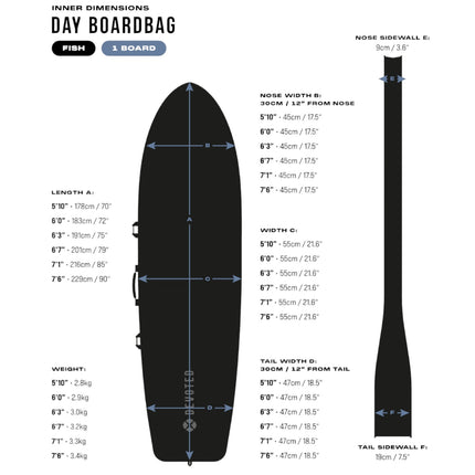 Devoted Fish 8 mm Day Bag